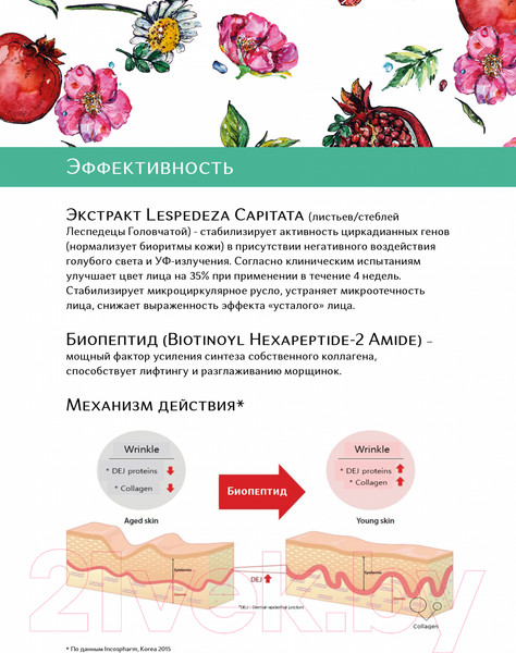 Изображение товара Патчи под глаза G.Love Biorythmic Hydrogel Eye Patch (60шт)