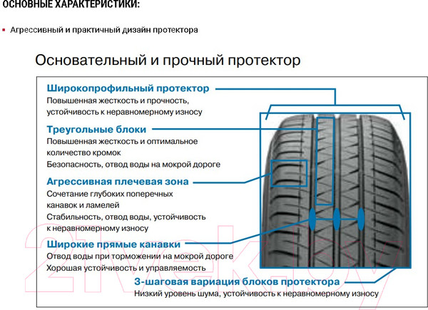 Изображение товара Летняя шина Yokohama BluEarth-Es ES32 205/60R15 91H