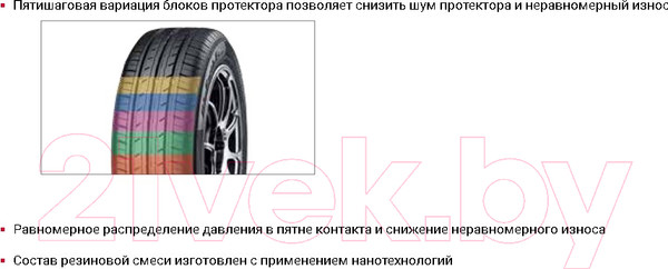 Изображение товара Летняя шина Yokohama BluEarth-Es ES32 205/60R15 91H