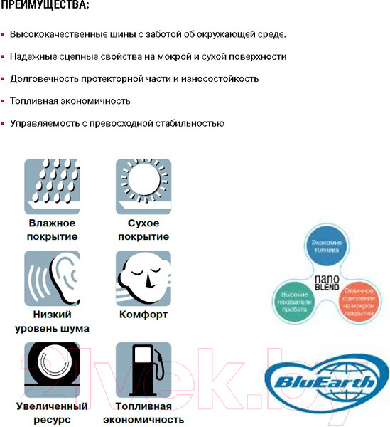 Изображение товара Летняя шина Yokohama BluEarth-Es ES32 205/60R15 91H