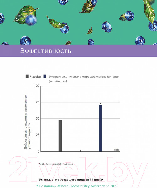 Изображение товара Бальзам для лица G.Love РM Biorithmic Balm Circadian Blueberry Ночной биоритмический  (50мл)