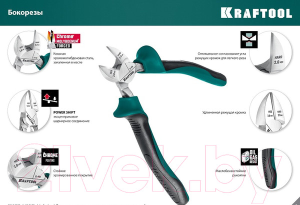 Изображение товара Набор губцевого инструмента Kraftool 22012