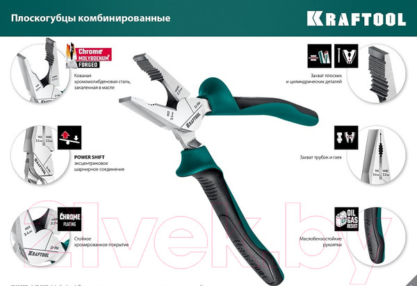 Изображение товара Набор губцевого инструмента Kraftool 22012