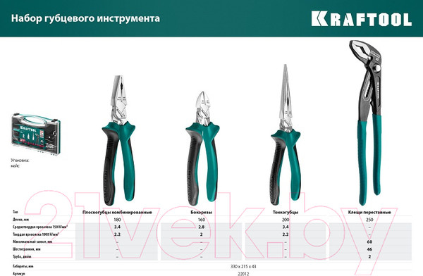 Изображение товара Набор губцевого инструмента Kraftool 22012