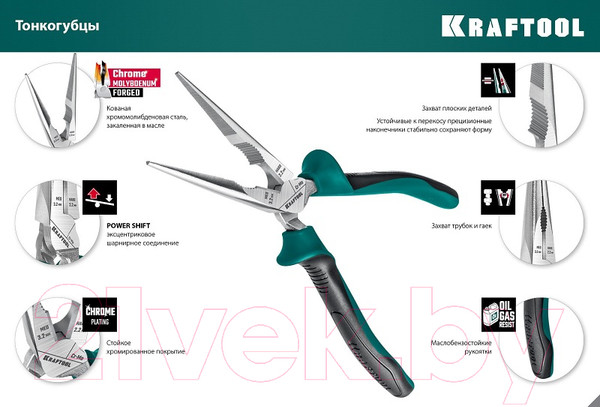 Изображение товара Набор губцевого инструмента Kraftool 22012