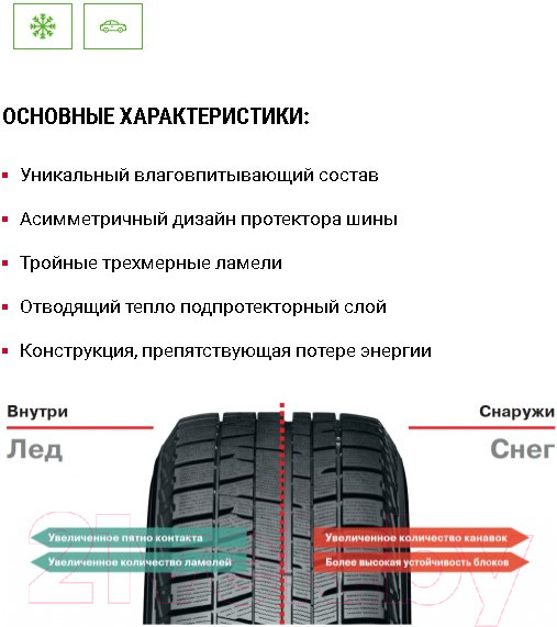 Изображение товара Зимняя шина Yokohama IceGuard Studless iG50+ 185/65R15 88Q