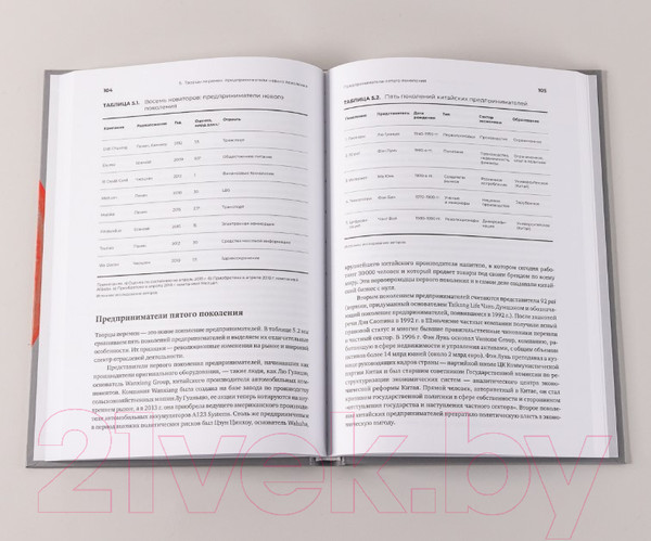 Изображение товара Книга Альпина Новаторы Поднебесной. Как китайский бизнес покоряет мир (Гривин М.)