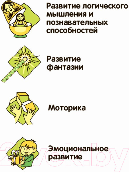 Изображение товара Робот-трансформер Bondibon Робот-поезд / ВВ5739 (зеленый)