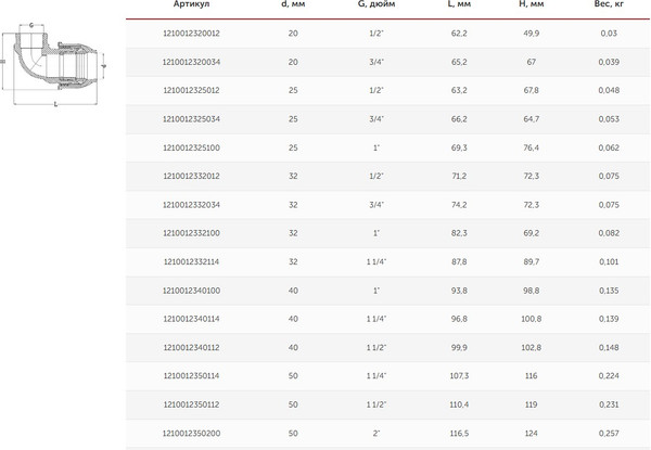Изображение товара Отвод Valfex 63х2" 12/2 / 1210012363200 (с внутренней резьбой)