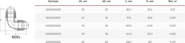 Изображение товара Отвод Valfex ПНД 32-25 50/10 / 121001223225