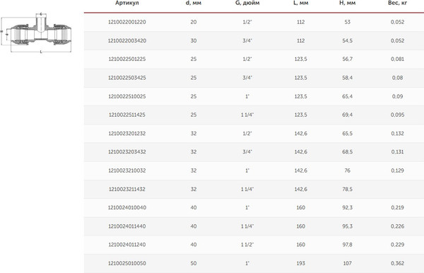 Изображение товара Тройник переходной Valfex ПНД 20-1/2"-20 100/25 / 1210022001220 (с наружной резьбой)