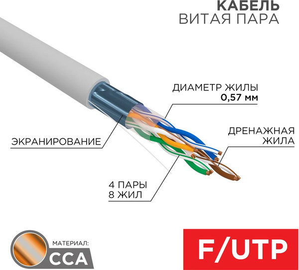 Изображение товара Кабель PROconnect FTP 4PR 23AWG CAT6 / 01-0147-3