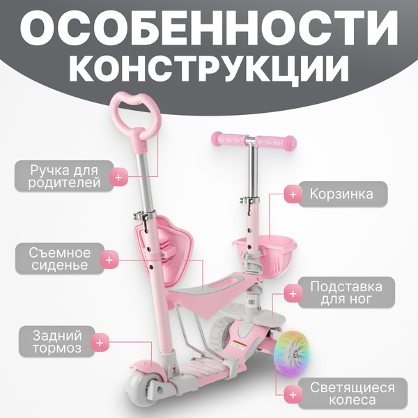 Изображение товара Самокат детский Ricos Bubble KB05D (розовый)