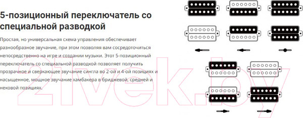 Изображение товара Электрогитара Cort G290-FAT-II-AVB (санберст)