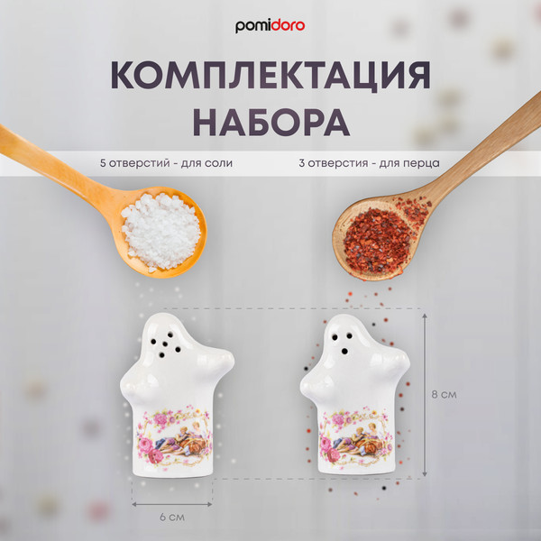 Изображение товара Набор для специй Rosenberg R-075374