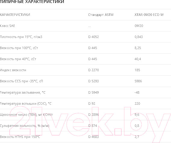 Изображение товара Моторное масло Cepsa Xtar Eco W 0W20 / 514323090 (5л)