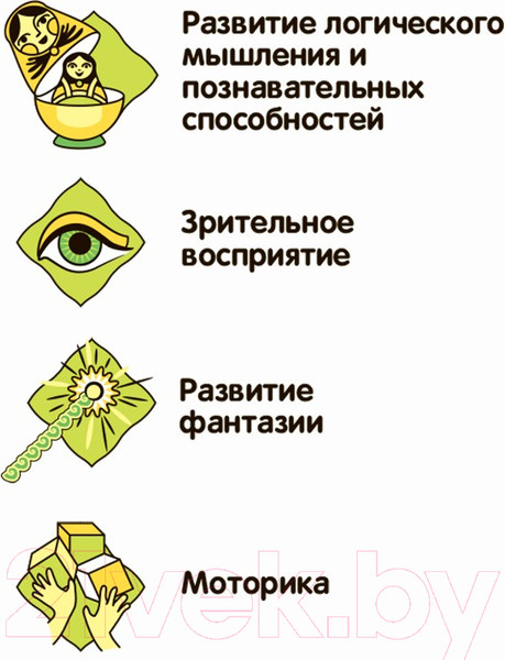 Изображение товара Сборная модель Bondibon Робототехника Микрораптор / ВВ5506