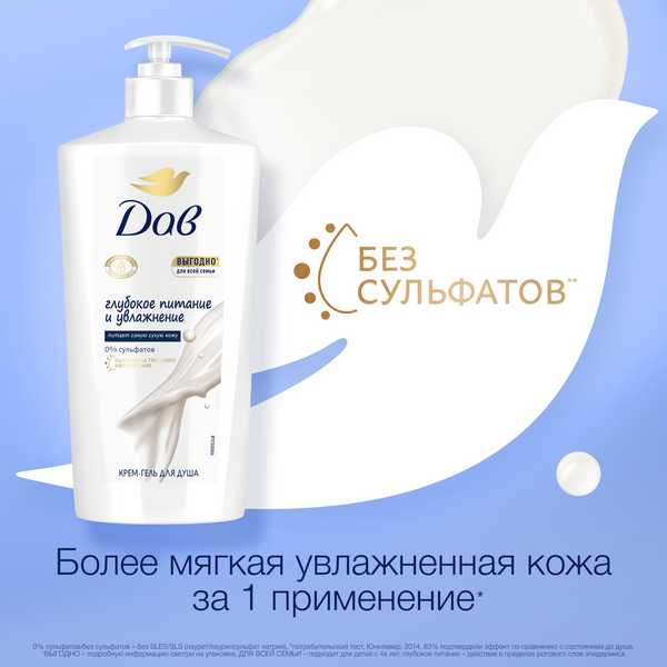 Изображение товара Гель для душа Dove Глубокое питание и увлажнение (610мл)