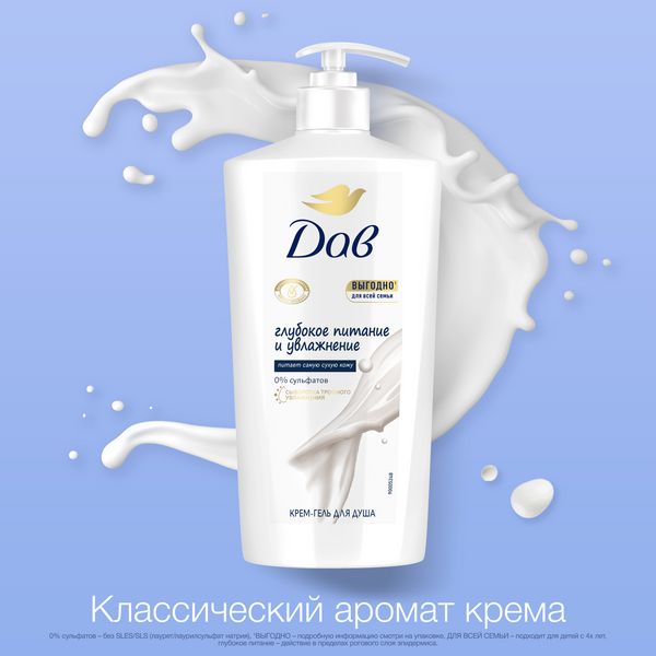 Изображение товара Гель для душа Dove Глубокое питание и увлажнение (610мл)