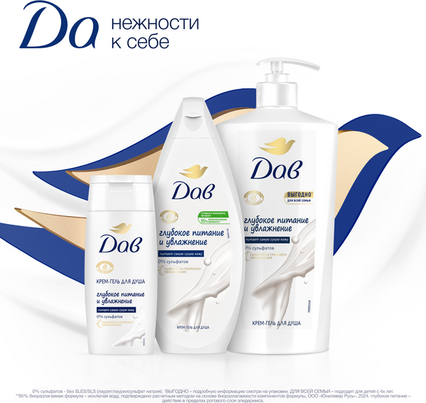 Изображение товара Гель для душа Dove Глубокое питание и увлажнение (610мл)