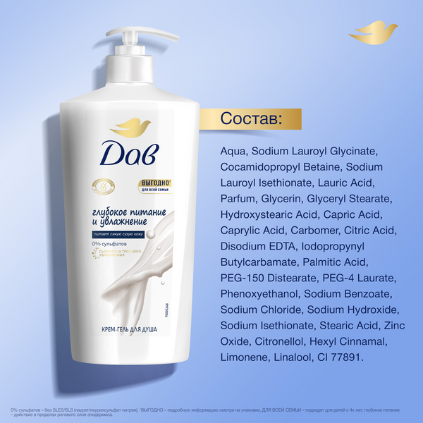 Изображение товара Гель для душа Dove Глубокое питание и увлажнение (610мл)
