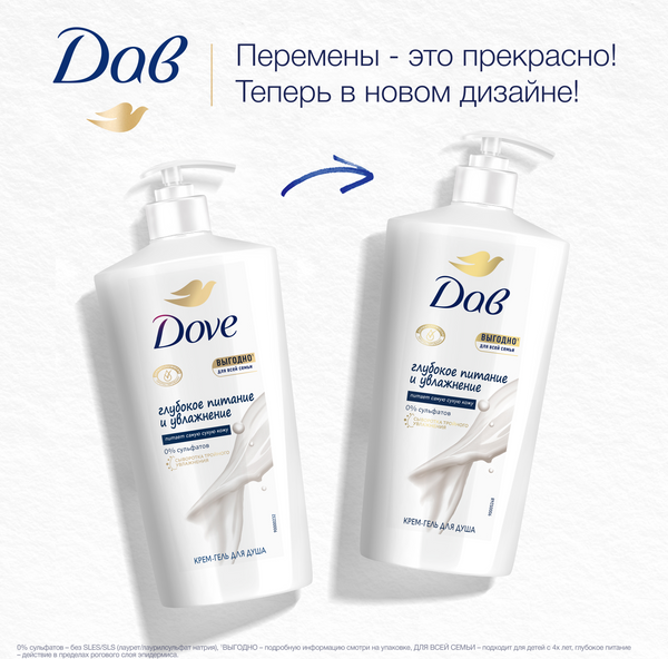 Изображение товара Гель для душа Dove Глубокое питание и увлажнение (610мл)