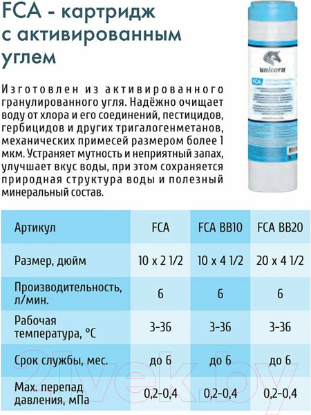 Изображение товара Картридж для фильтра Unicorn FCA20BB