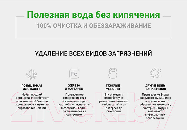 Изображение товара Комплект модулей сменных фильтрующих Гейзер N1 (для Гейзер-Нанотек)