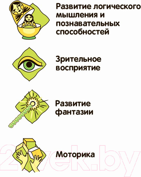 Изображение товара Робот Bondibon Робототехника Робот Мамонт / ВВ5508