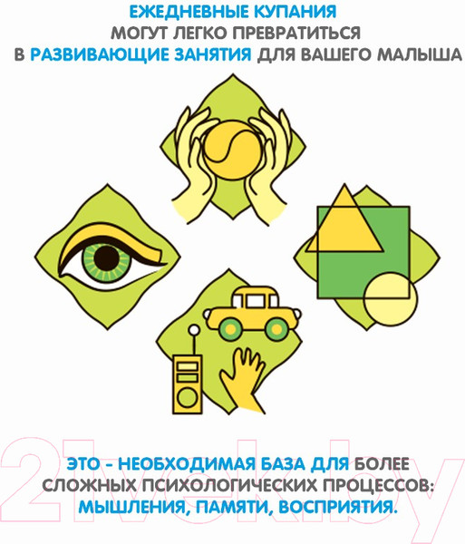 Изображение товара Игрушка для ванной Bondibon Книга для купания. Ферма / ВВ5659