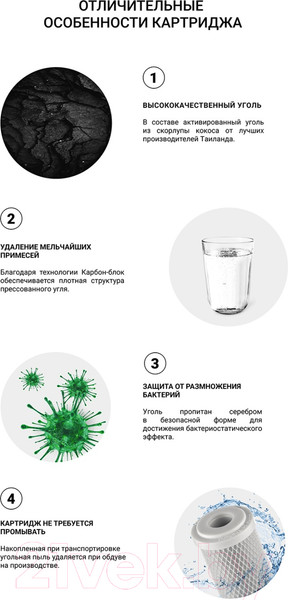 Изображение товара Картридж для магистрального фильтра Гейзер CBC 10-20 SL