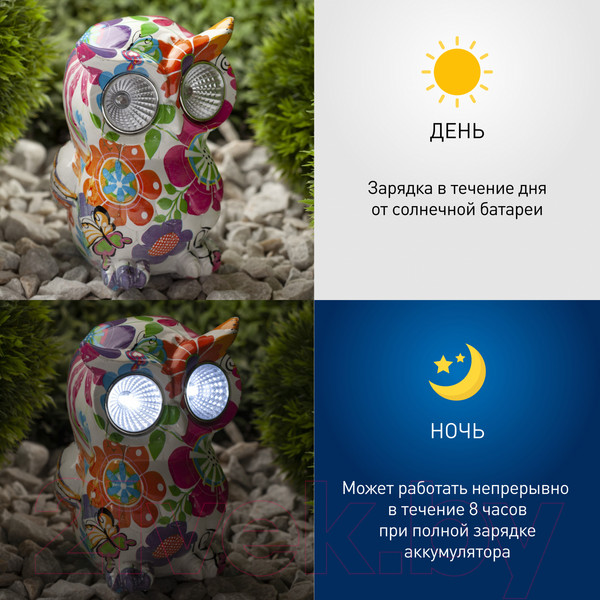 Изображение товара Садовая фигура-светильник ЭРА Птица ERAFYS01-04 / Б0038497