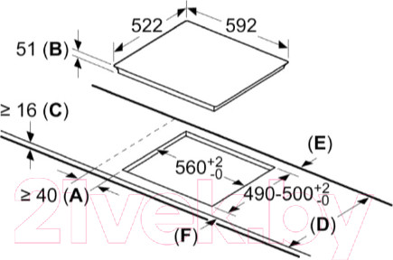 Изображение товара Индукционная варочная панель Bosch PUG611AA5E