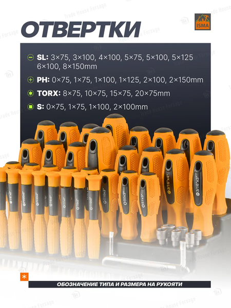 Изображение товара Набор отверток ISMA 10100 (51781)