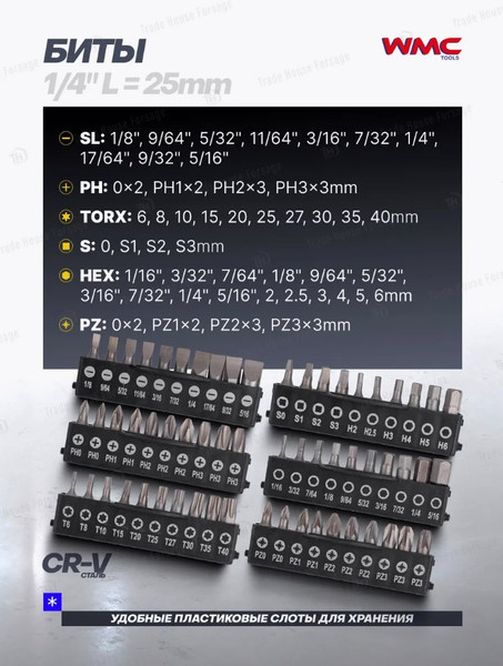 Изображение товара Набор отверток WMC Tools WMC-10100 (51782)