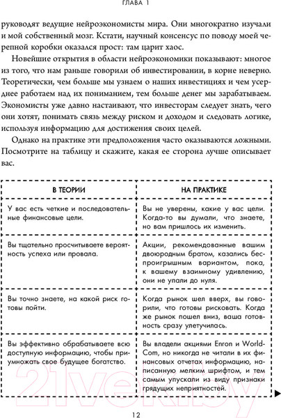 Изображение товара Книга Бомбора Мозг и Деньги (Цвейг Д.)