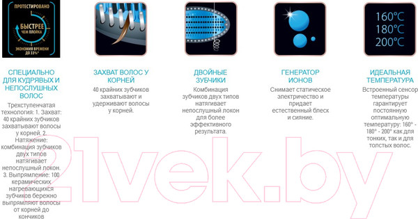 Изображение товара Расческа-выпрямитель Rowenta CF5820F0