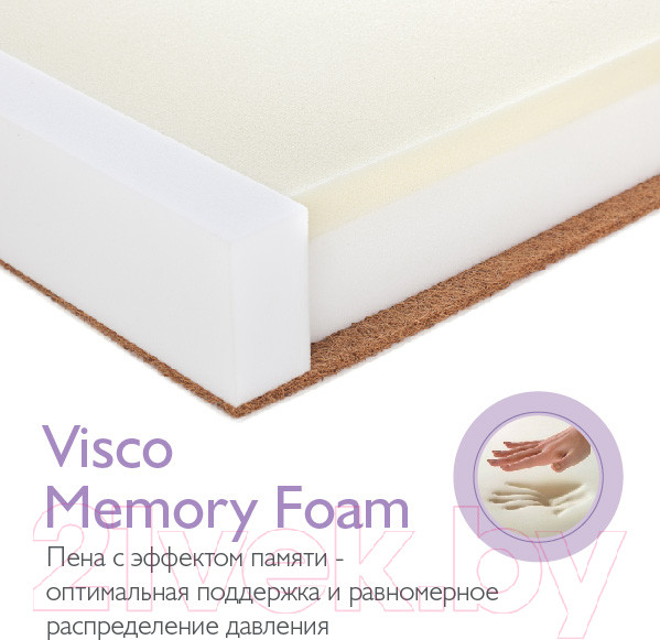 Изображение товара Матрас в кроватку Plitex Evolution Memory Flex ММФ-119-01