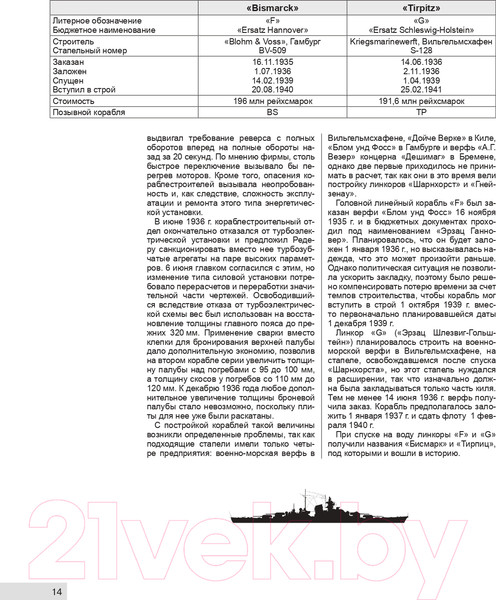 Изображение товара Книга Яуза-пресс Бисмарк. Тирпиц (Патянин С., Малов А.)