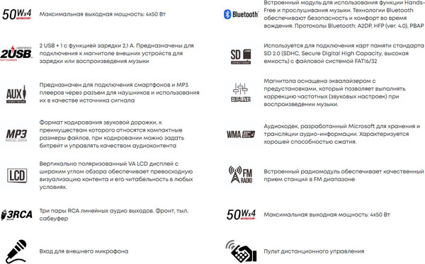 Изображение товара Автомагнитола ACV AVS-930BM