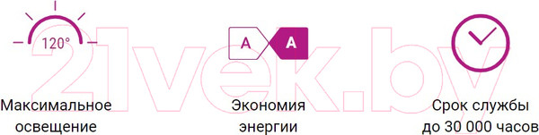 Изображение товара Прожектор REV Ultra Slim / 32603 8