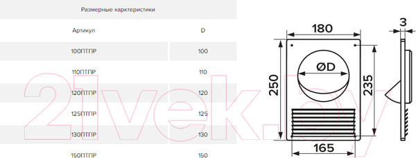 Изображение товара Анемостат ERA АБС D125 / 12.5АПВП1