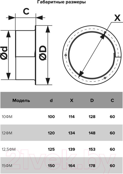 Изображение товара Фланец воздуховода ERA D100 / 10ФМ