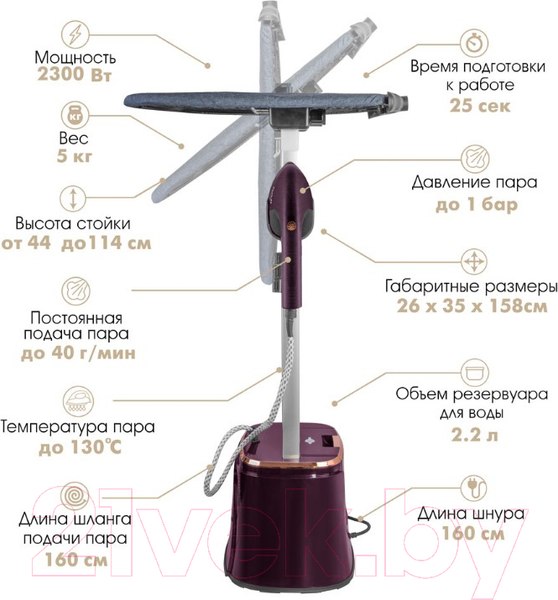 Изображение товара Отпариватель VLK Rimmini 7900 (фиолетовый)