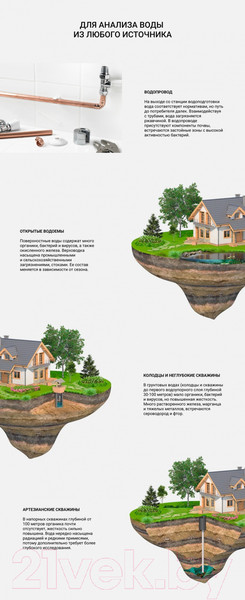 Изображение товара Измеритель жесткости воды Гейзер Экспресс-тест 8