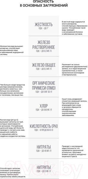 Изображение товара Измеритель жесткости воды Гейзер Экспресс-тест 8