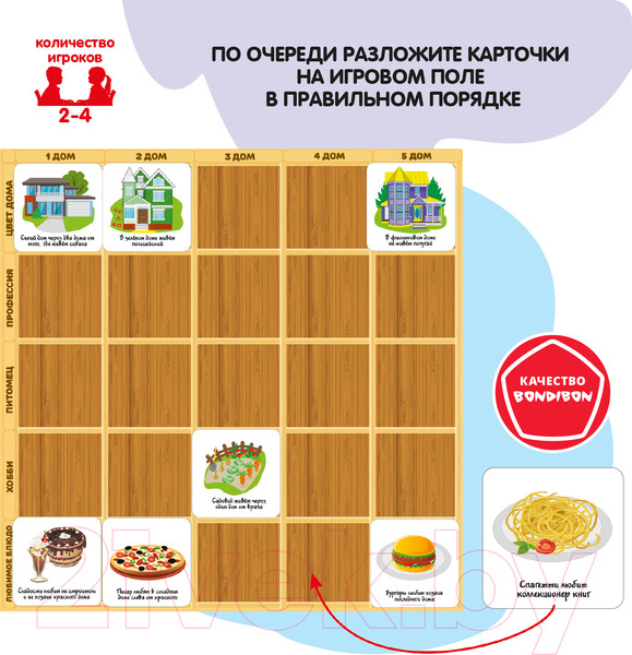 Изображение товара Настольная игра Bondibon Пять домов / ВВ4707