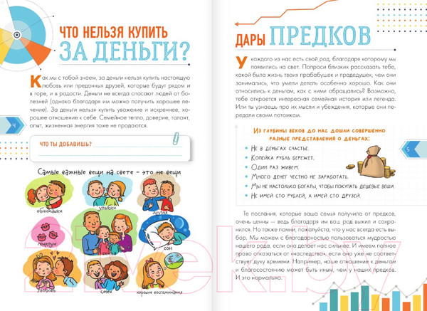 Изображение товара Энциклопедия АСТ Как правильно тратить и копить деньги (Чеснова И.Е.)