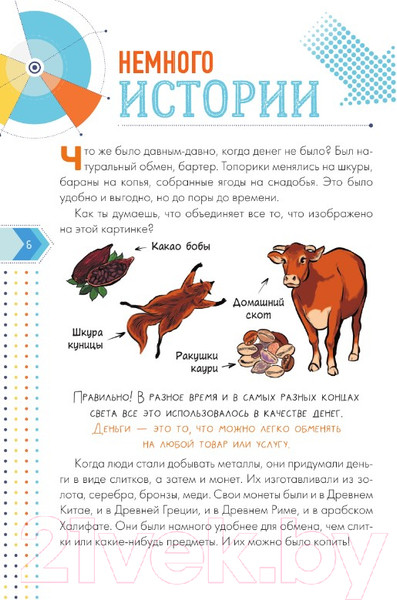 Изображение товара Энциклопедия АСТ Как правильно тратить и копить деньги (Чеснова И.Е.)