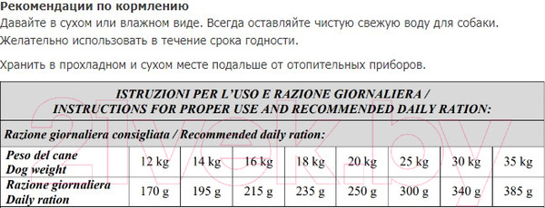 Изображение товара Сухой корм для собак Vivere Medium Adult Duck (20кг)